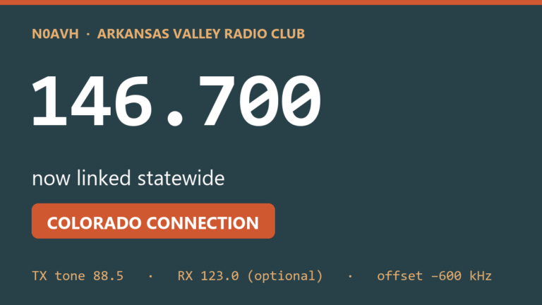 Banner: 146.700 now linked statewide via the Colorado Connection. TX tone 88.5, RX 123.0 optional, offset minus 600 kHz.